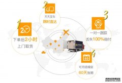 深圳到武岡零擔(dān)物流專線，整車零擔(dān)天天發(fā)車