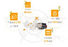 江門到福建整車貨運(yùn)哪家速度快放心托付